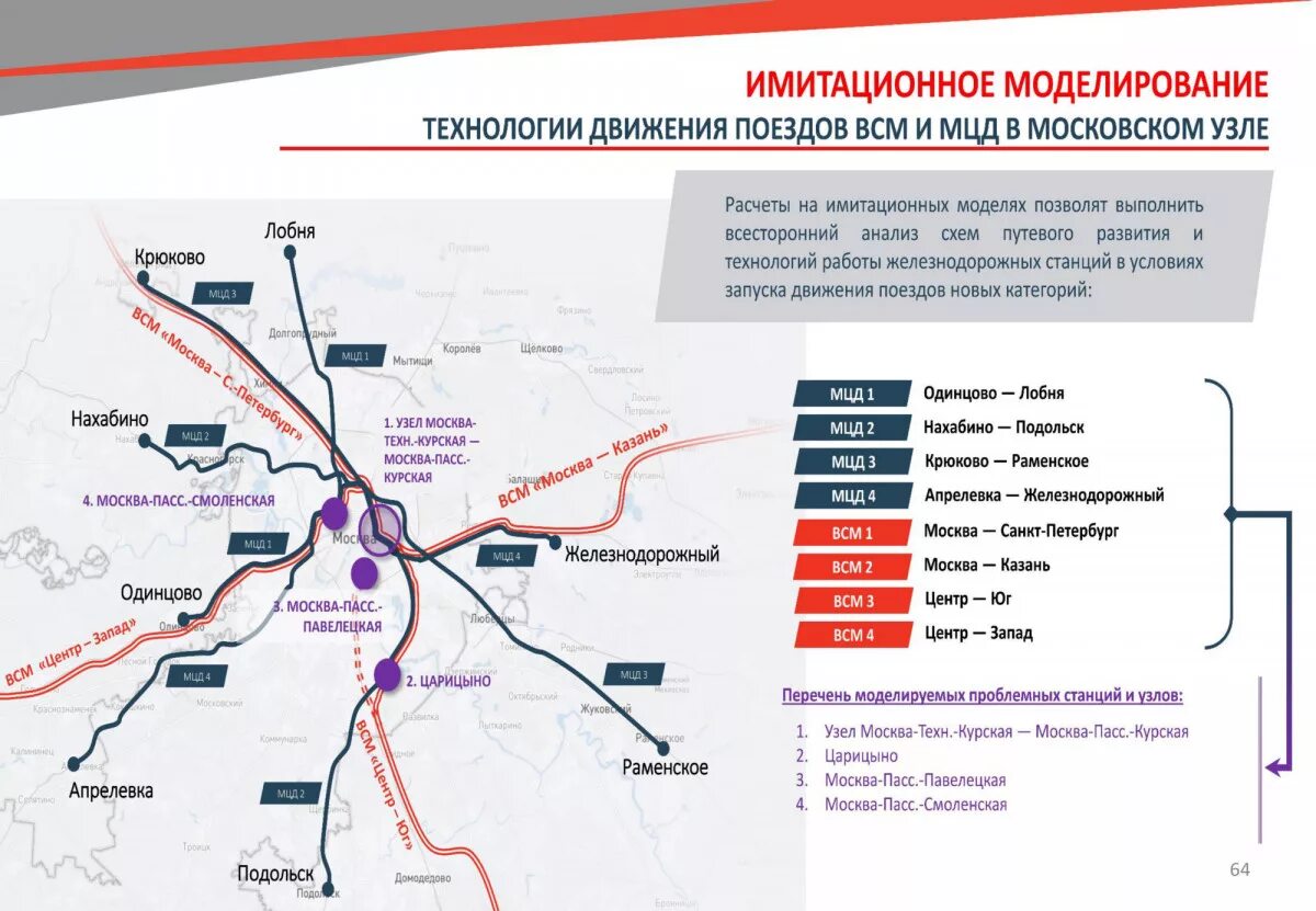 Мцд 5 пушкино. МЦД-4 Апрелевка Железнодорожный схема станций. Схема МЦД-4 Апрелевка Железнодорожный.