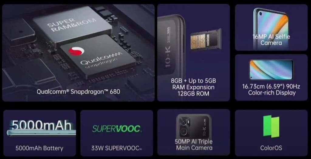 Qualcomm snapdragon 680 4 x 2. Фото снапдрагон 680. Qualcomm snapdragon 680 4g. 9 ггц. 9 ггц.