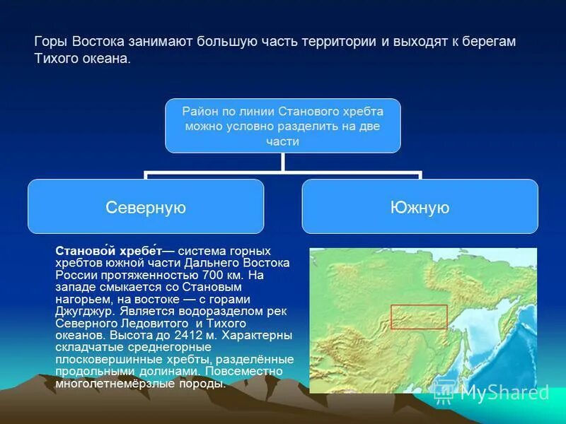 Природные условия большая часть территории находится перед. Северная и Южная части дальнего Востока таблица. Сравнение Северной и Южной части дальнего Востока. Сравните Северную и Южную части дальнего Востока. Сходства Северной и Южной части дальнего Востока.