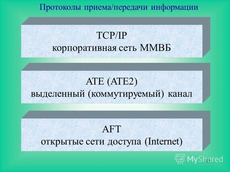 В каком помещении осуществляется прием протоколов