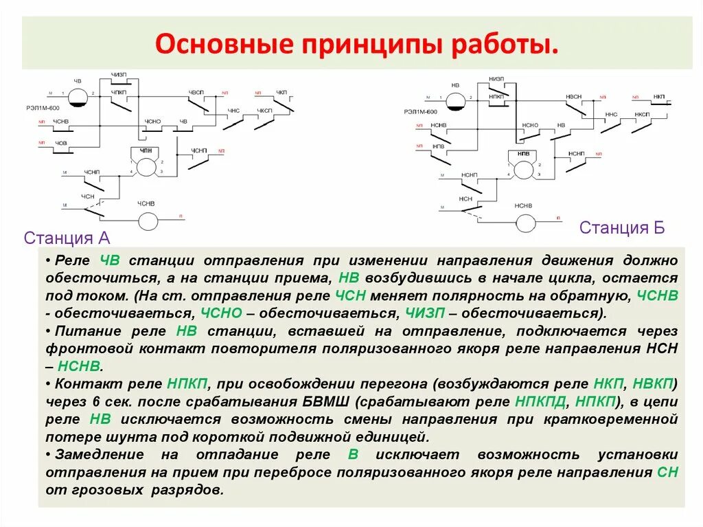 Четырехпроводная схема смены направления движения поездов. Принцип действия движения тока схема. Принцип работы электронного реле. Схема реле направлений. Какие команды подаются для изменения направления движения