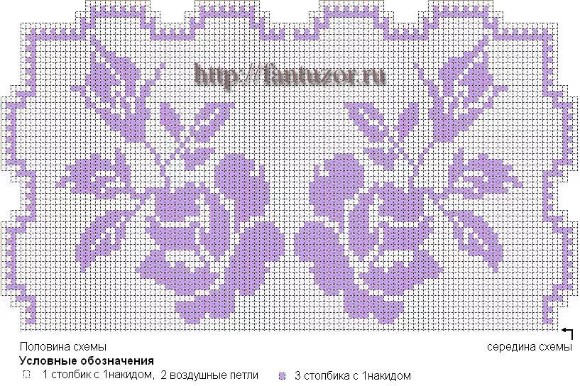 Схемы узора цветов. Филейное вязание крючком схемы. филейные узоры крючком цветы. схемы цветов для вязания спицами. вязание спицами узор цветы.