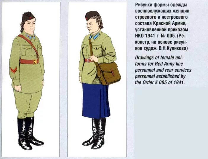 Обмундирование красной армии 1941-1945. Форма красной армии 1941. Женская форма РККА 1941. Форма РККА 1941-1942.