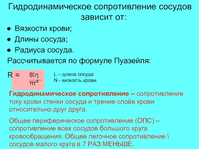 Сосудистое сопротивление формула. Гидродинамическое сопротивление. Гидродинамическое сопротивление сосудов. Гидродинамическое сопротивление крови. Сопротивление давлению воды