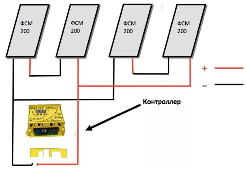 Соединение солнечных панелей. Схема подключения солнечных батарей к аккумулятору 12 вольт. Схема подключения инвертора с аккумулятором 12в. Параллельное соединение солнечных панелей схема. Схема параллельного подключения солнечных панелей.