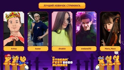 Стример года голосование
