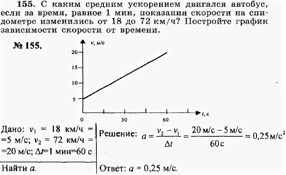 Автомобиль двигался с ускорением 0 5