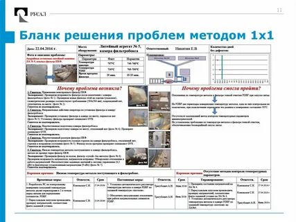 Бланк решу