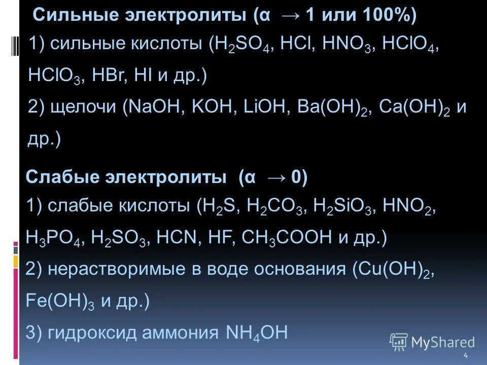 Взаимодействие ионов с водой