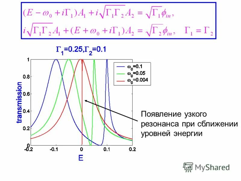Поляризация n. Нелинейной вызванной поляризации. Поляризация n. Поляризационные очки. Поляризация n.
