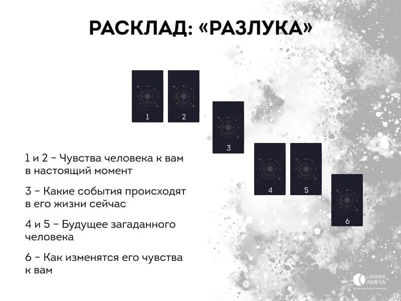 Расклад на чувства мужчины схема. Расклад Таро на чувства человека. Расклад на расставание. Расклад на чувства мужчины. Расклад на расставание Таро.