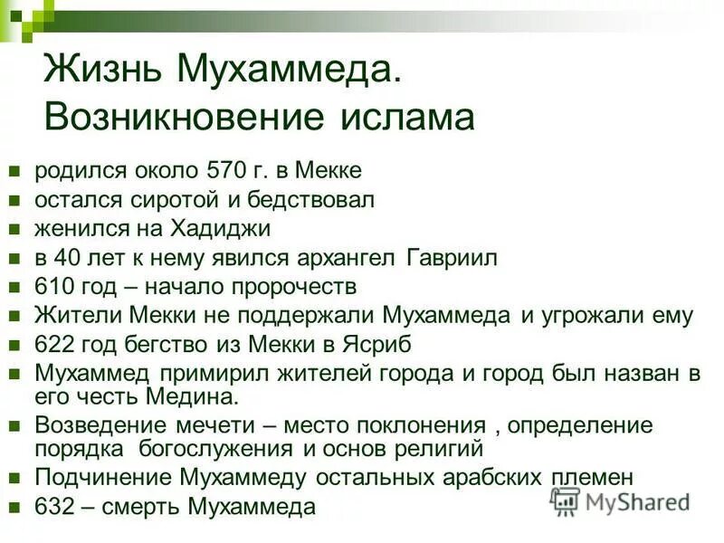 Сколько лет было пророку мухаммаду когда женился. История Ислама. Возникновение Ислама. Возникновение Ислама пророк. Становление Ислама.