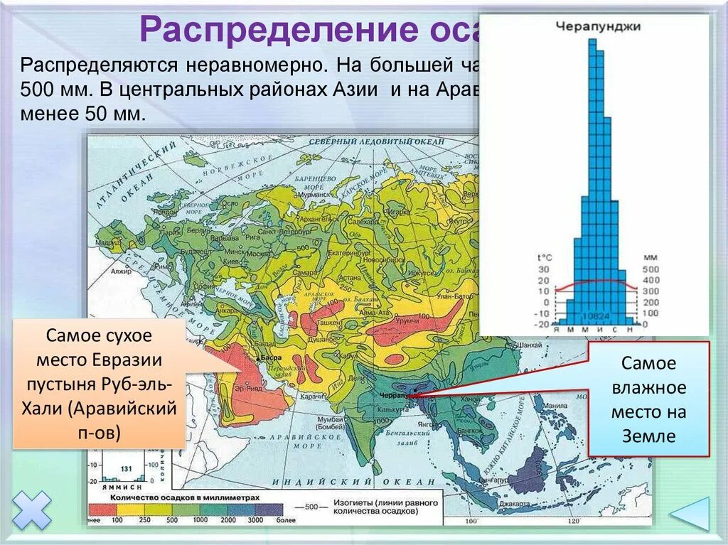 Назовите причину влияющую на количество осадков. Самое сухое место в Евразии. Климатическая карта Евразии. Самое влажное место в Евразии. Распределение осадков.