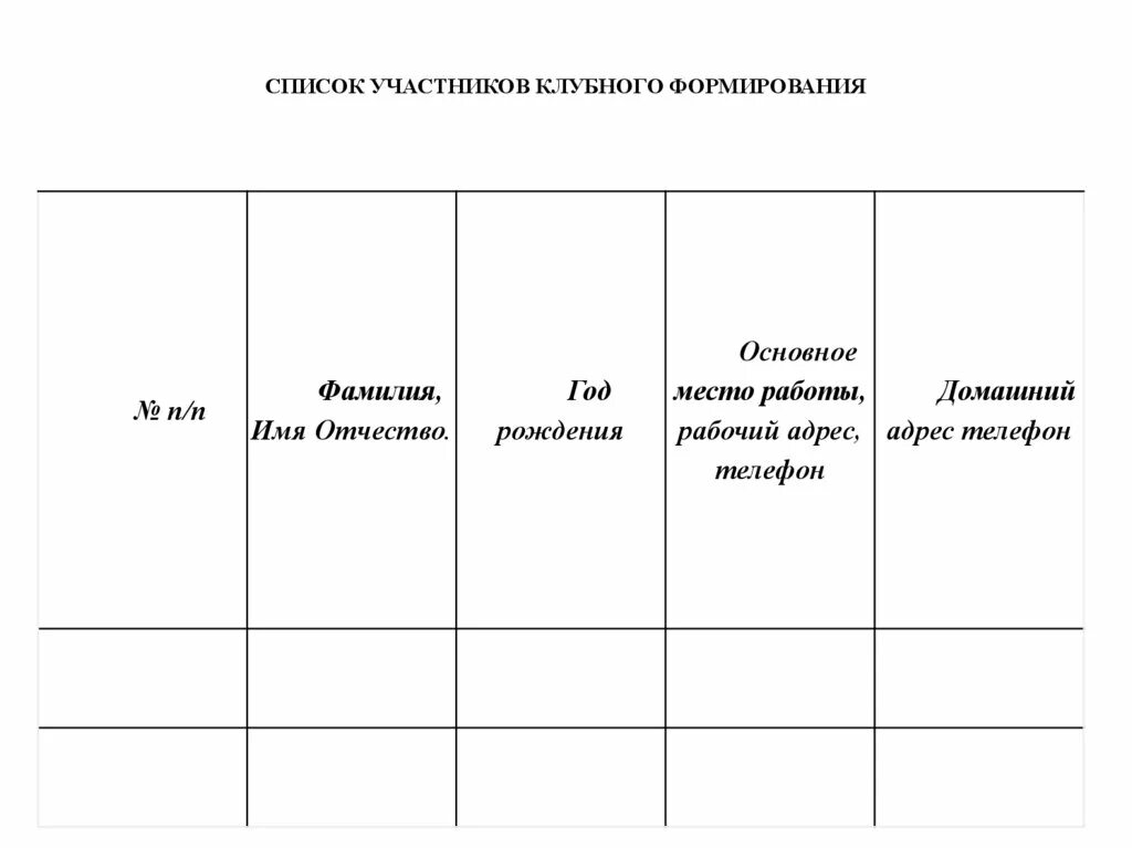Клубные формирования названия. Список участников клубного формирования. журнал учета работы клубного формирования.