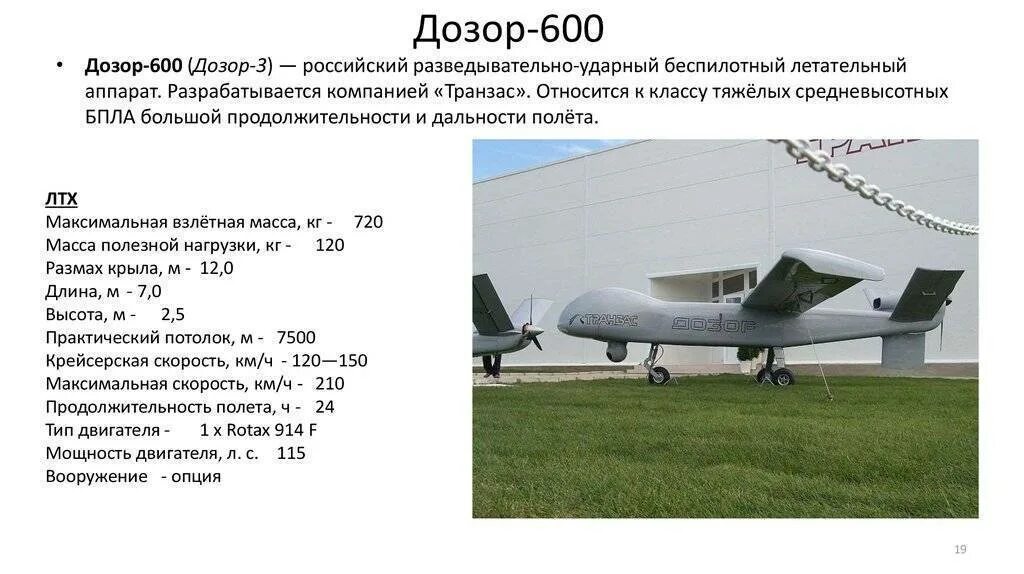 Дозор-600 беспилотный летательный аппарат ТТХ. Ударный БПЛА dozor-600. Ударные БПЛА ТТХ. Дозор-600 российский БПЛА. Что такое бпла расшифровка