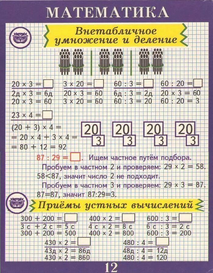 Примеры на деление таблица умножения 3 класс. Внетабличное умножение и деление чисел 3 класс математика. Приемы внетабличного умножения и деления. Случаи внетабличного умножения и деления. Деление (математика).