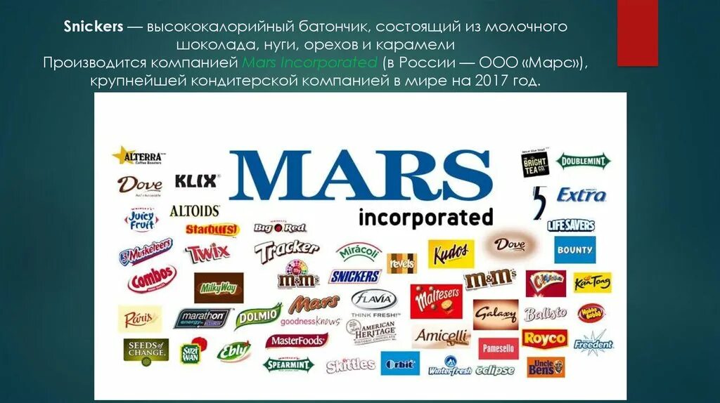 Фирмы владеющие. Фирмы владеющие