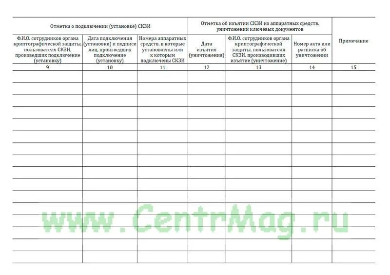 Журнал поэкземплярного учета скзи. Журнал поэкземплярного учета скзи. Журнал выдачи скзи. Журнал поэкземплярного учета скзи пример заполнения. Журнал учета средств криптографической защиты информации образец.