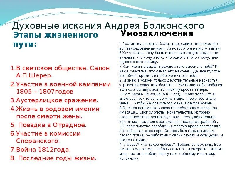 Поиски смысла жизни андрея болконского в романе. Духовные искания Андрея Болконского и Пьера Безухова таблица. Духовные искания Андрея Болконског. Путь исканий Андрея Болконского план кратко. Духовные искания Андрея Болконского кратко.