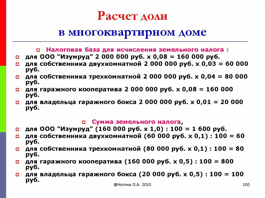 Посчитать доли в квартире. Расчет стоимости доли в квартире. Как рассчитываются доли в квартире. Расчет долей в квартире.