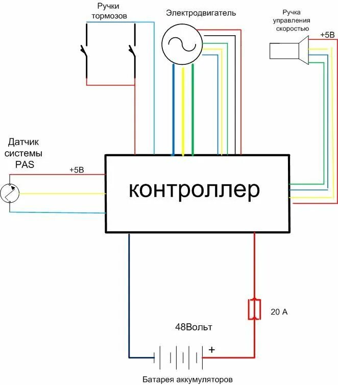 Подключение мотора к контроллеру 5 класс технология. Контроллер 350 мотор колеса схема подключения. Контроллер электровелосипеда 48в 350вт схема подключения. Эл схема аккумулятора электровелосипеда. Схема подключения мотор колеса к контроллеру.