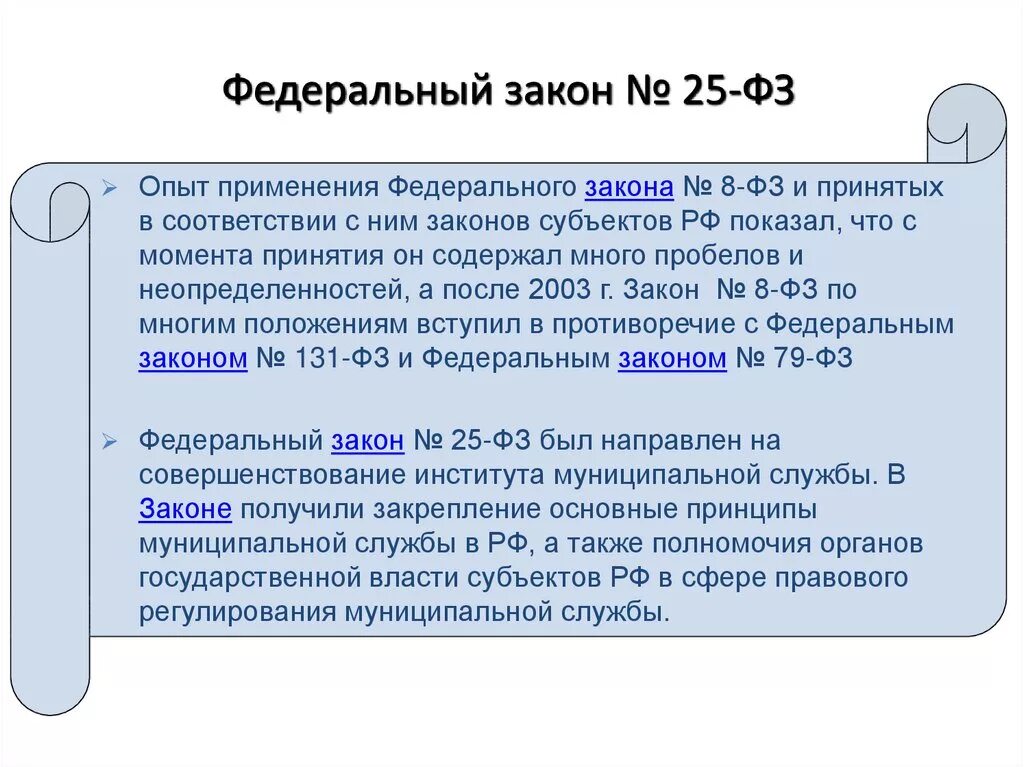 Фз n 15 рф. ФЗ 25. Закон ФЗ. ФЗ О муниципальной службе. Закон фз25.