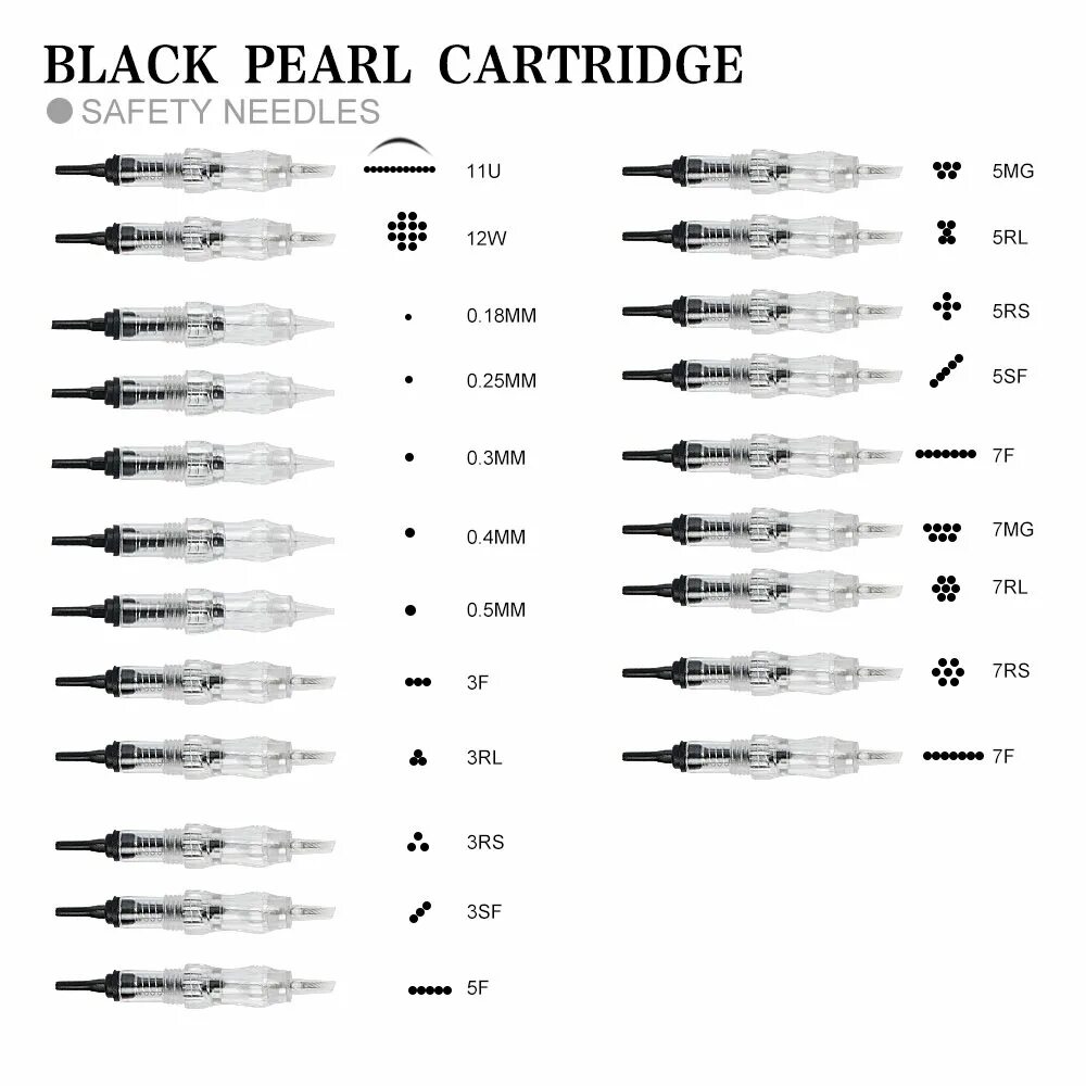 Иглы для перманента 0.25-30. Конфигурация игл для перманентного макияжа 0.25 RL. Машинка с иглой для перманента. Конфигурация игл для перманентного. Ширина иглы