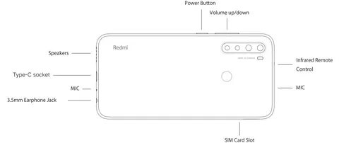Xiaomi redmi asb02a инструкция