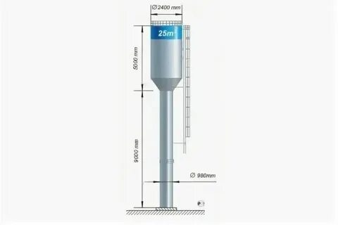 Водонапорная башня проект