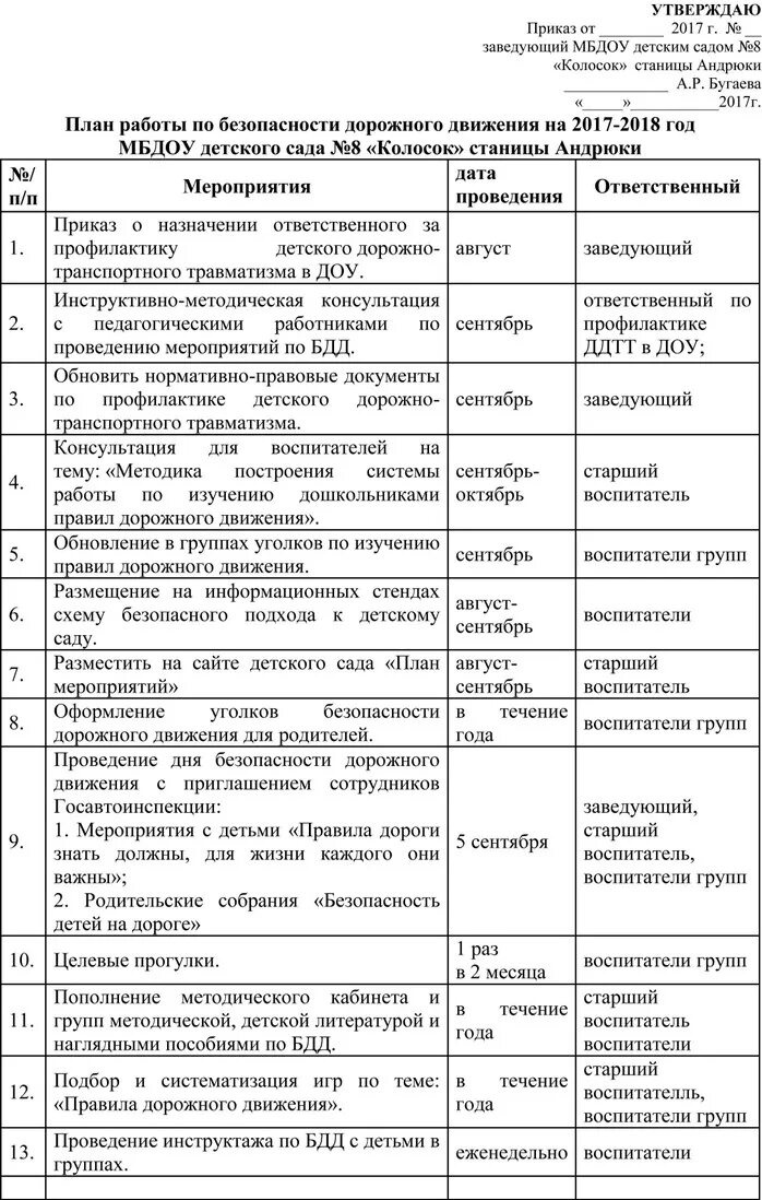 комиссия по предупреждению дтп