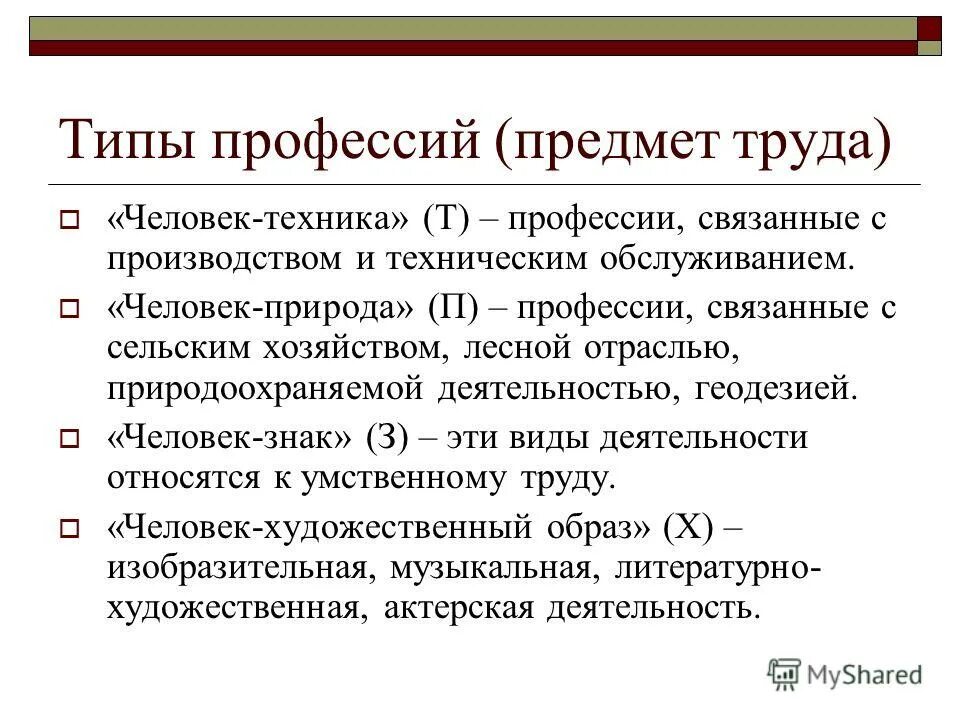 Презентация на тему: "Исследовательский проект на тему "Выбор профессии" Автор: 
