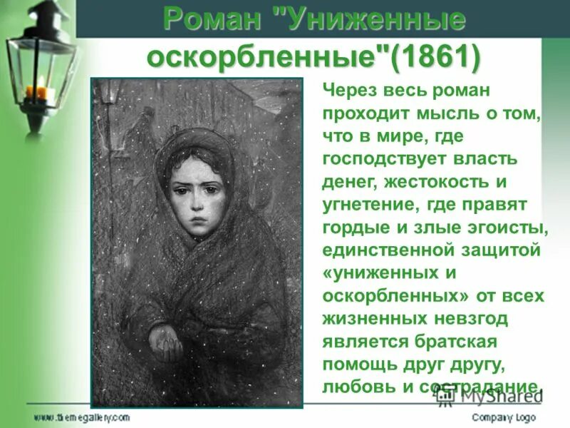 Характеристика униженных и оскорбленных. 160 Лет – «Униженные и оскорбленные», ф.м. Достоевский (1861). Униженные и оскорбленные краткое содержание. Униженные и оскорбленные Достоевский краткое.