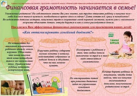Слова связанные с финансовой грамотностью