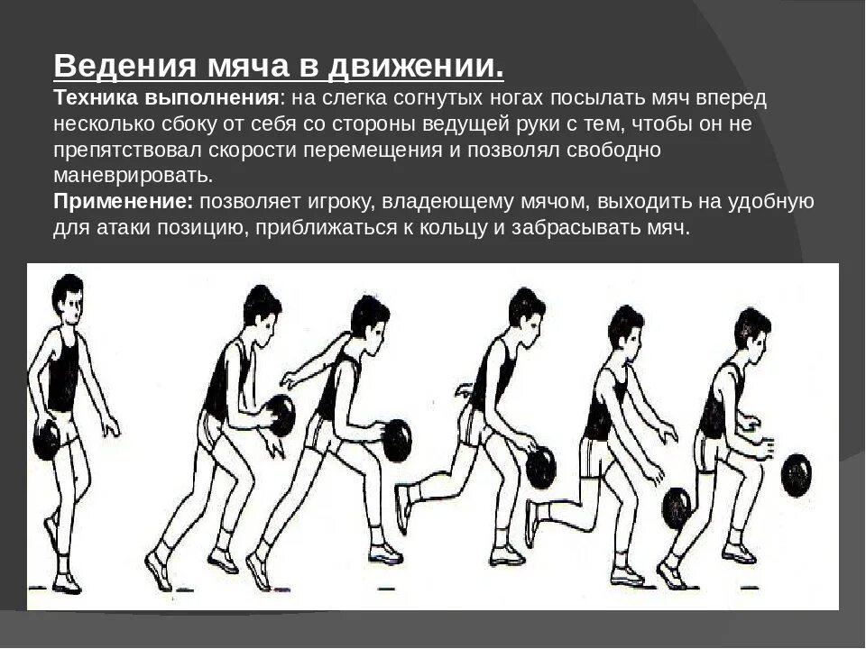 Ведение мяча в движении в баскетболе. Доклад на тему техника ведения мяча в баскетболе. Ведение с высоким отскоком мяча в баскетболе. Баскетбол введние мяч техника. Ведення м'яча в баскетболі.