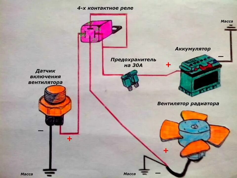 Соединить вентилятор напрямую. Схема подключения вентилятора охлаждения через реле. ваз 2110 вентилятор охлаждения напрямую. схема подключения вентилятора охлаждения 2109. включение вентилятора охлаждения ваз 2109 через реле.