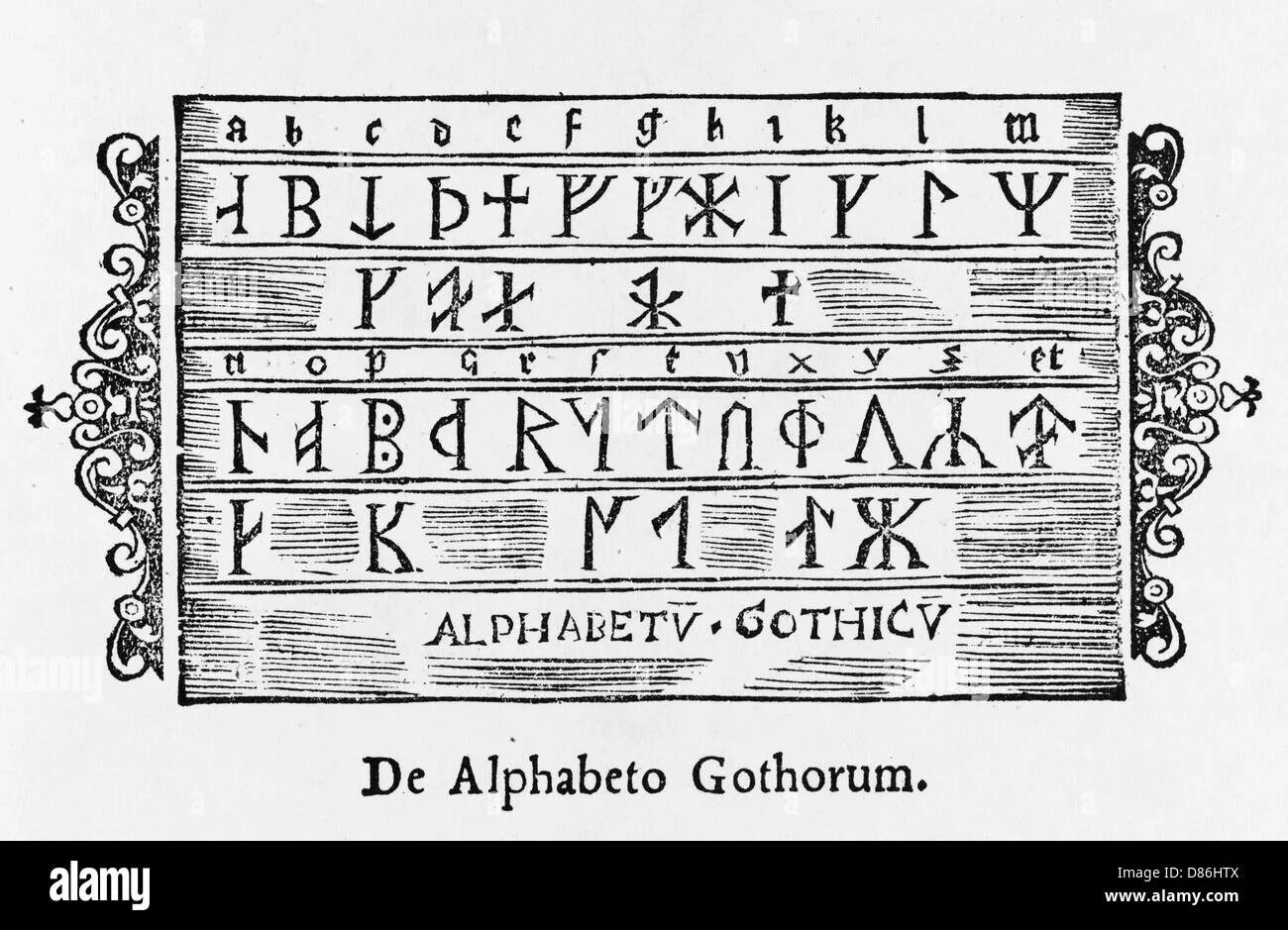 Древнегерманский рунический алфавит. Руническое письмо. Готские письмена. Руническая письменность. Азбука готов 4