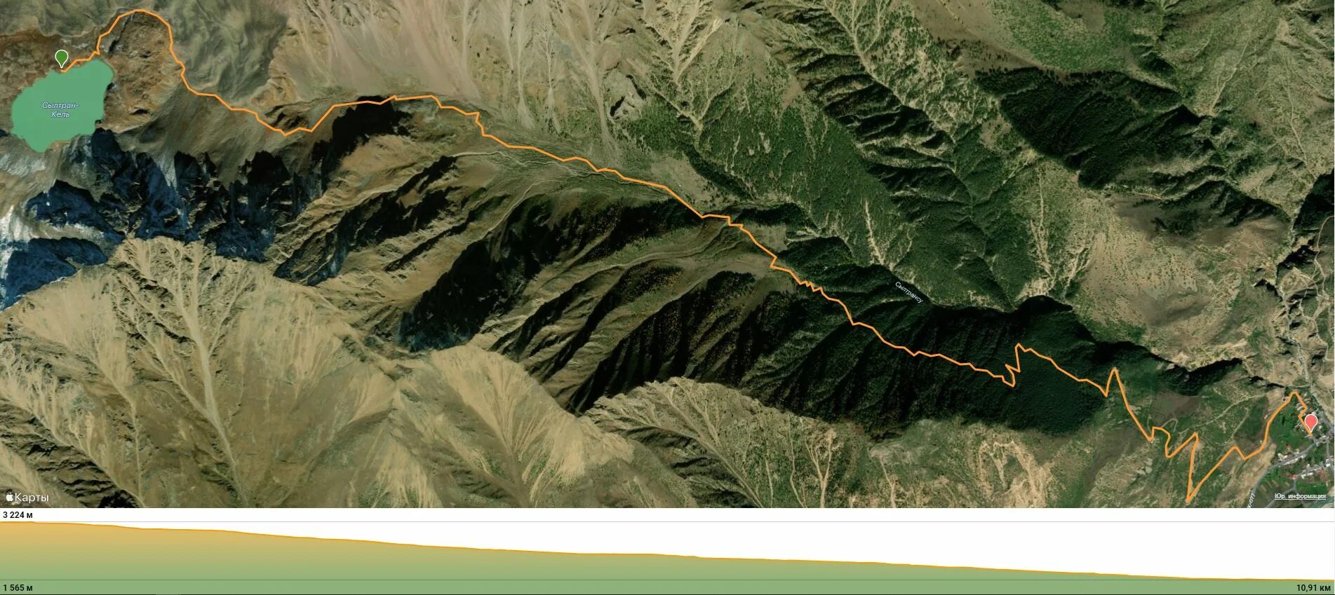 дорога на терскол. сылтранкель озеро маршрут. маршруты кбр. уллу тау маршруты. маршруты кбр.