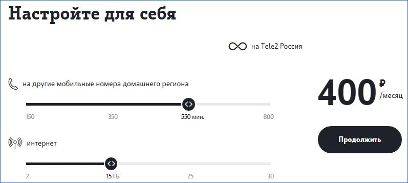 Тарифы теле2 Ульяновск. Теле2 тарифы Самарская область. Тарифы теле2 Белгород. Номера теле 2 тарифы Ульяновск. Теле2 ульяновск телефон