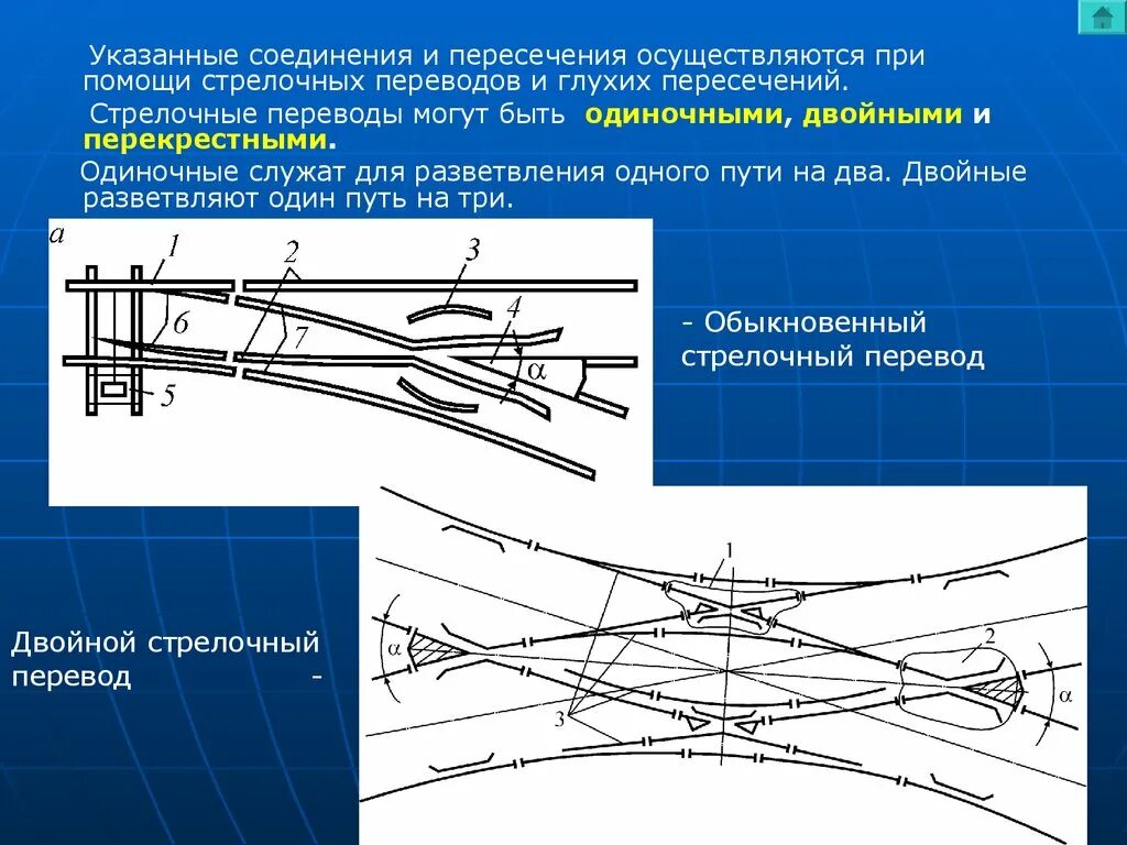 Двойной перекрестный стрелочный перевод. Перекрестный стрелочный съезд. Типы одиночных стрелочных переводов. Виды перекрестных стрелочных переводов.