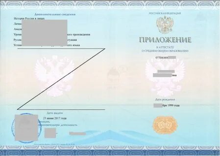 Дата выдачи аттестатов 11 класс
