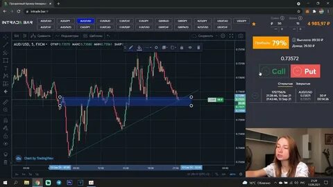 Интрейд бар бинарные