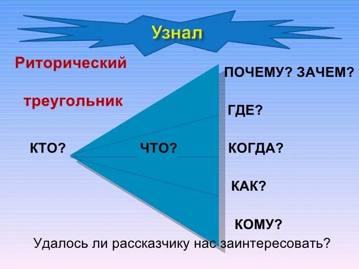 7 7 треугольник почему. Таблица кто что когда где почему. Метод что как почему.