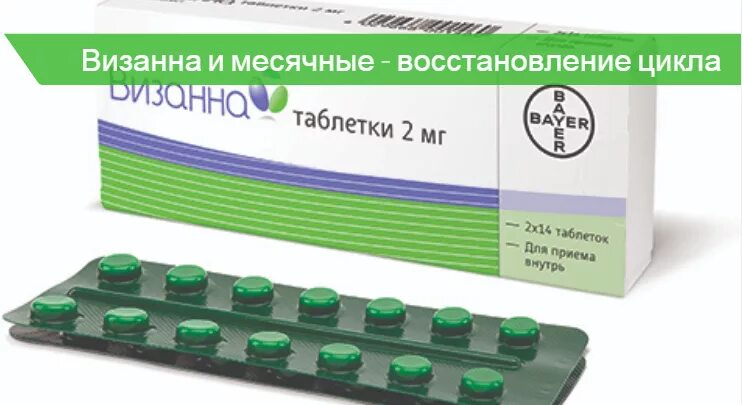 Остановиться цикл. Таблетки для восстановления цикла. Препараты для восстановления менструации. Таблетки для менструального цикла. Таблетки восстанавливающие цикл.