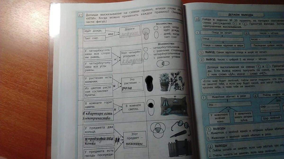 Допиши высказывания на схемах правил впиши слова и или когда можно. Впиши 2 в таблицу. Впишите в таблицу названия множеств. Заполни таблицу 14. Впиши 2 в таблицу.