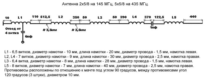 Коллинеарная антенна на 144 МГЦ. Коллинеарная антенна 145-430 МГЦ. Антенна 3 пять восьмых 145 МГЦ. Антенна 144 МГЦ штырь 5/8.