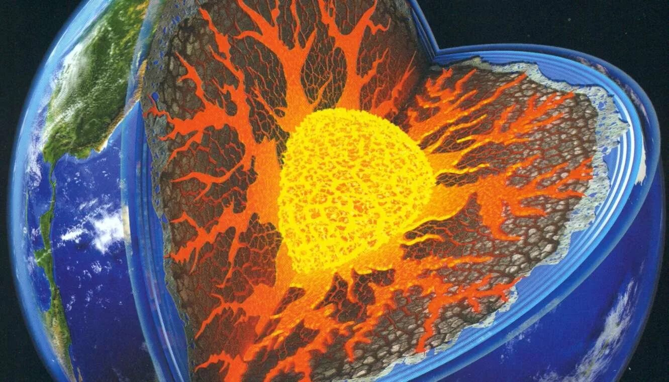 Создание планеты земля. Магма внутри земли. ядро в центре земли. земля в разрезе. планета земля в разрезе.