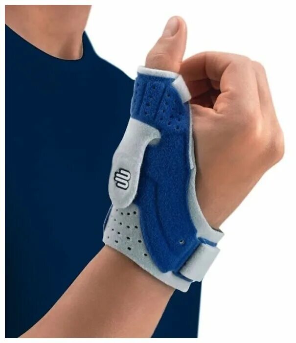 Orliman mf-d61. лучезапястный ортез на большой палец. ортез лучезапястный с фиксацией большого пальца крейт f-206 правый. лучезапястный ортез на большой палец. ортез лучезапястный oppo medical 1089.