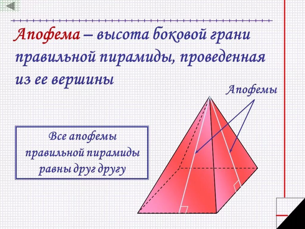 Как называется высота боковой грани. Что такое апофема правильной пирамиды. Пирамида геометрия апофема. Апофема правильной четырехугольной пирамиды. Апофема это высота боковой грани.