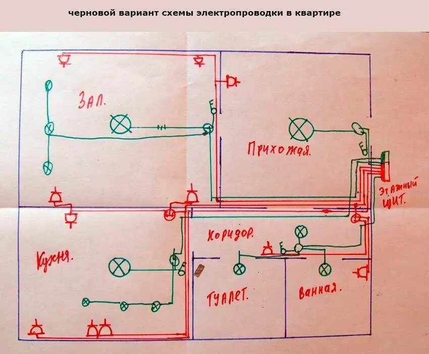 Как сделать электропроводку в частном доме