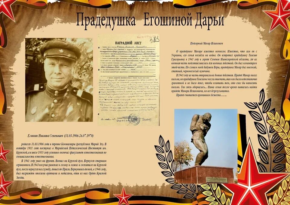 Проект прадедушки современных вещей Презентация Мой прадедушка герой!